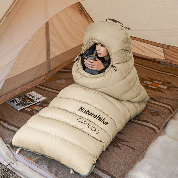 Quel est le Meilleur Sac de Couchage Grand Froid en 2025 ? Comparatif Quel est le Meilleur Sac de Couchage Grand Froid en 2025 ? Comparatif